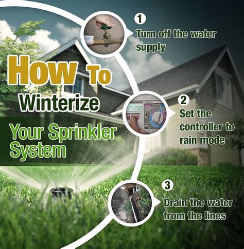 Winterize irrigation system. Things To Know About Winterize irrigation system. 